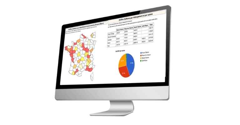 Tableau de bord et statistiques sur votre activité de location saisonnière